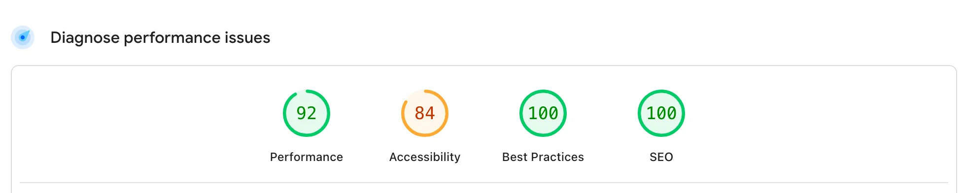 PageSpeed Insights scores for RedMaki website